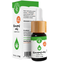 Krople CBD